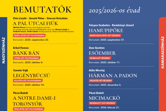 Ünnepi évadot nyitott a Pécsi Nemzeti Színház című hír illusztrációs képe
